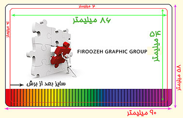 نمونه کارت پیش فرض برای طراحی